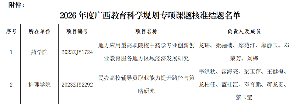 微信图片_20260507162037_786_15.png